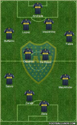 Boca Juniors Formation 2019