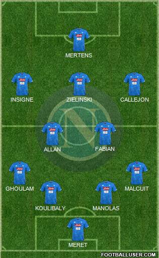 Napoli Formation 2019