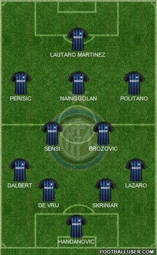 F.C. Internazionale Formation 2019