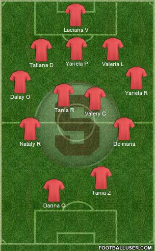 CD Saprissa Formation 2019