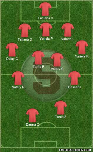 CD Saprissa 4-4-2 football formation