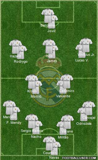 Real Madrid C.F. Formation 2019