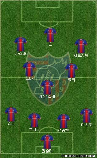 FC Tokyo Formation 2019