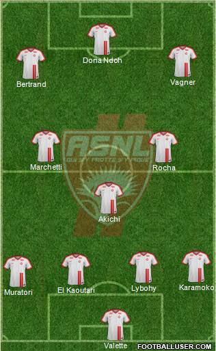 A.S. Nancy Lorraine Formation 2019