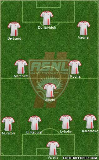 A.S. Nancy Lorraine football formation