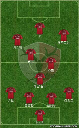 Kashima Antlers Formation 2019