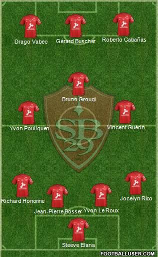 Stade Brestois 29 Formation 2019