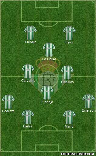 Real Betis B., S.A.D. Formation 2019
