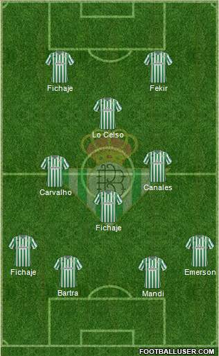 Real Betis B., S.A.D. Formation 2019