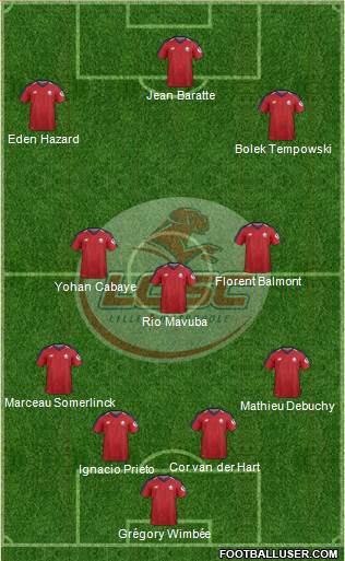 LOSC Lille Métropole Formation 2019