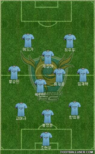 Daegu FC Formation 2019