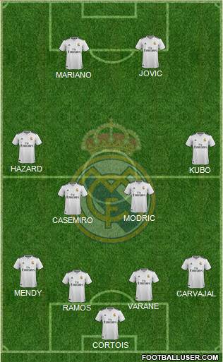 Real Madrid C.F. Formation 2019