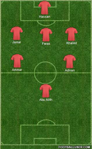 Liverpool Formation 2019