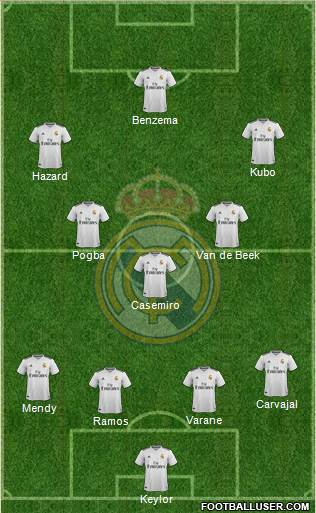 Real Madrid C.F. Formation 2019