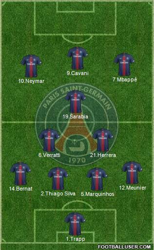 Paris Saint-Germain Formation 2019