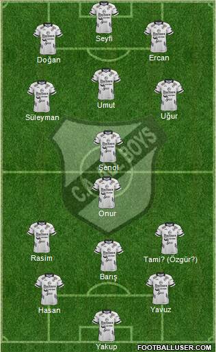 All Boys Formation 2019