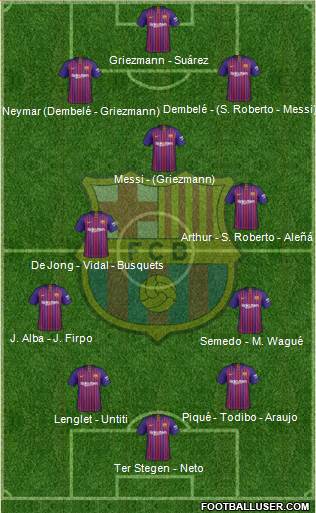 F.C. Barcelona Formation 2019