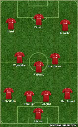 Liverpool Formation 2019