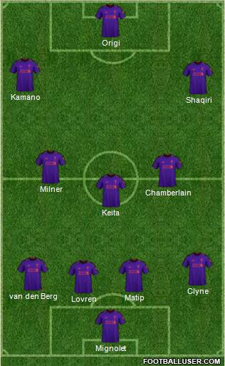 Liverpool Formation 2019