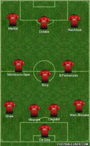 Manchester United Formation 2019