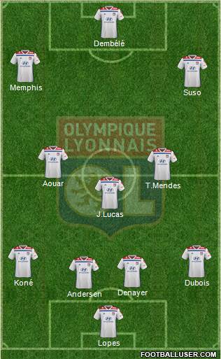 Olympique Lyonnais Formation 2019