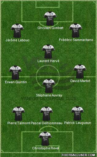 Vannes Olympique Club Formation 2019