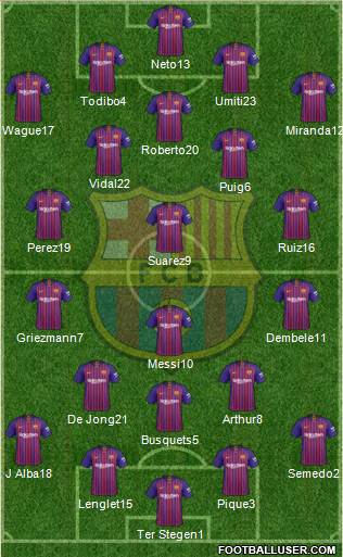 F.C. Barcelona Formation 2019