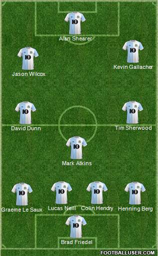 Blackburn Rovers football formation