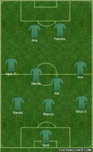 Championship Manager Team Formation 2019