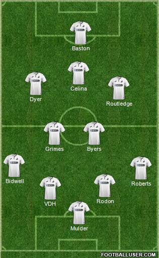 Swansea City Formation 2019