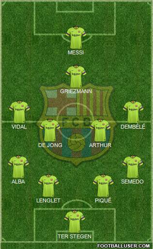 F.C. Barcelona Formation 2019