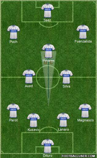 CD Universidad Católica Formation 2019
