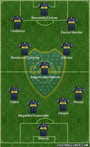Boca Juniors Formation 2019