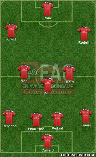 En Avant de Guingamp football formation