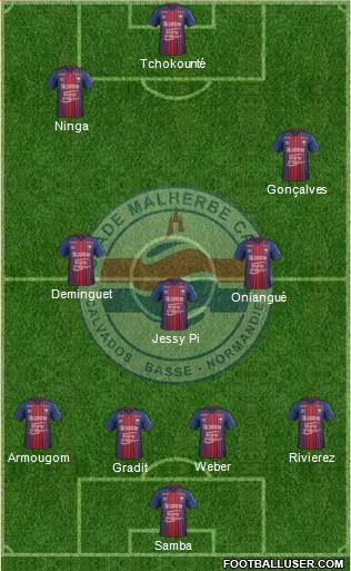 Stade Malherbe Caen Basse-Normandie football formation