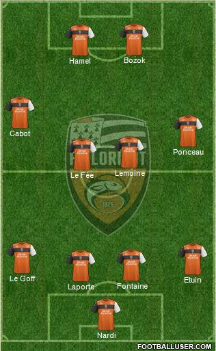 FC Lorient Bretagne Sud Formation 2019