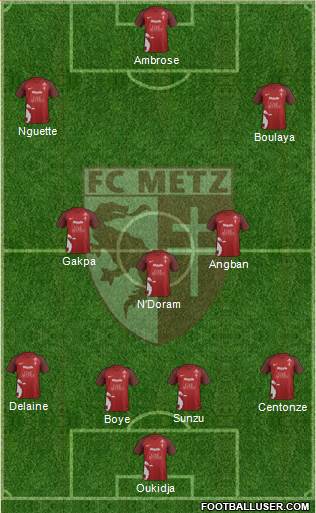 Football Club de Metz Formation 2019