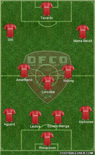 DFCO Formation 2019