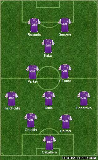 Perth Glory Formation 2019