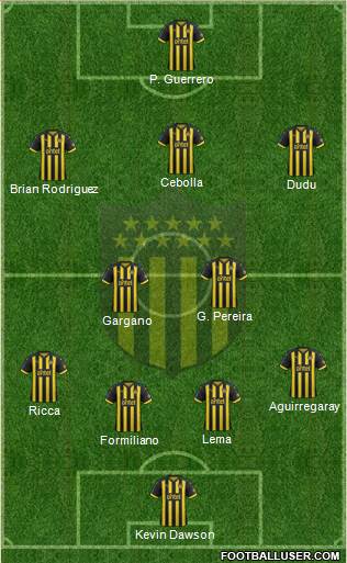 Club Atlético Peñarol Formation 2019