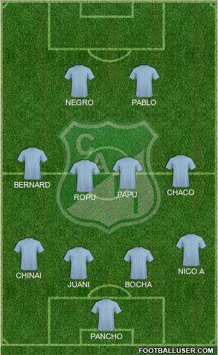 AC Deportivo Cali Formation 2019