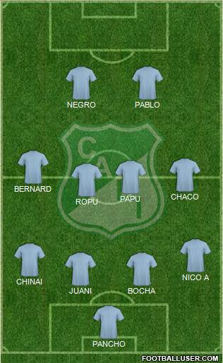 AC Deportivo Cali 4-4-2 football formation