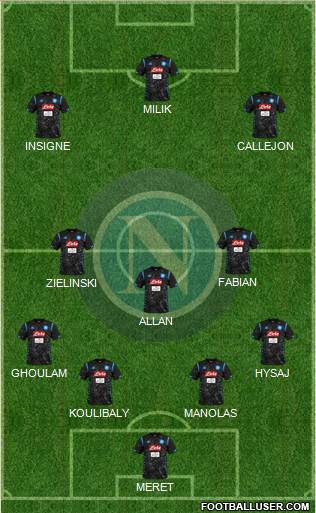 Napoli Formation 2019