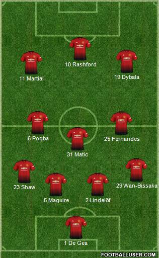 Manchester United Formation 2019