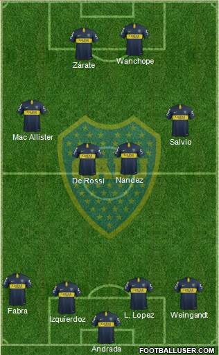 Boca Juniors Formation 2019
