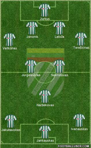 VFK Zalgiris Vilnius Formation 2019