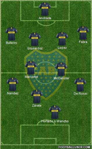 Boca Juniors Formation 2019