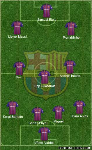 F.C. Barcelona 4-3-3 football formation