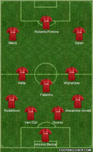 Liverpool Formation 2019