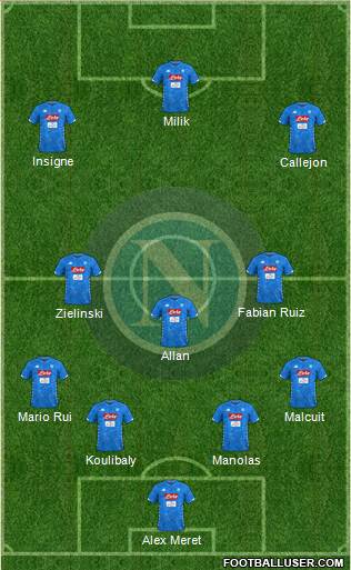 Napoli Formation 2019